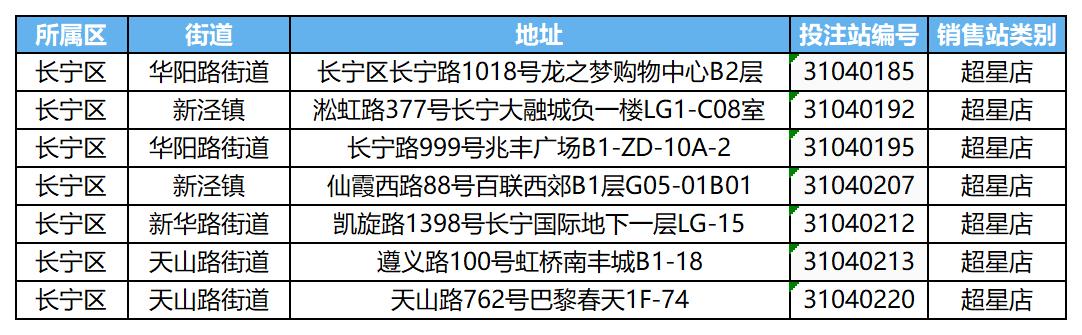长宁区旗舰店