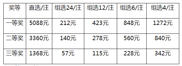 2.png 2.png
