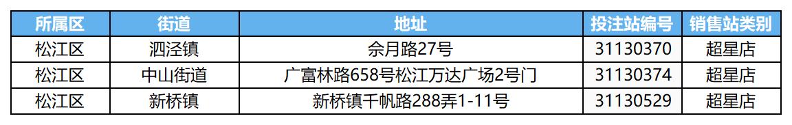 松江区品牌旗舰店