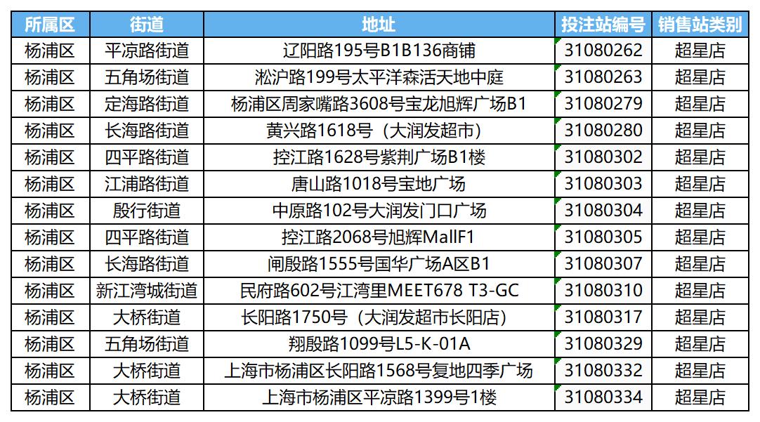 杨浦区品牌旗舰店