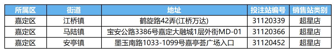 嘉定区品牌旗舰店