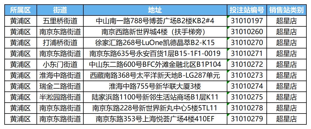 黄浦区旗舰店