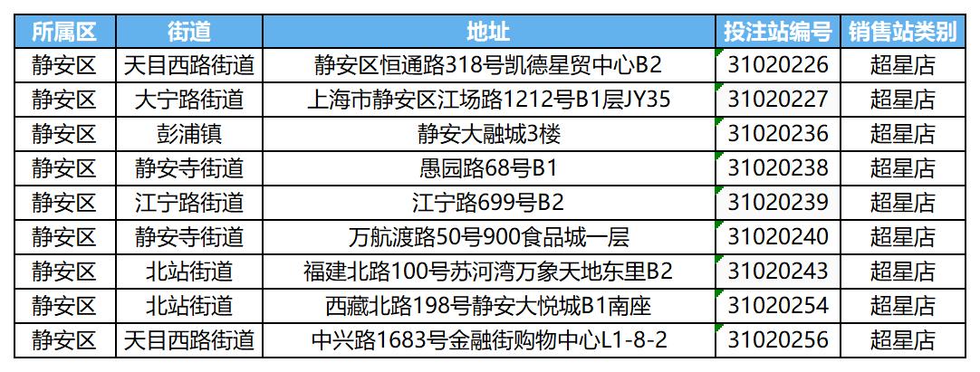 静安区旗舰店