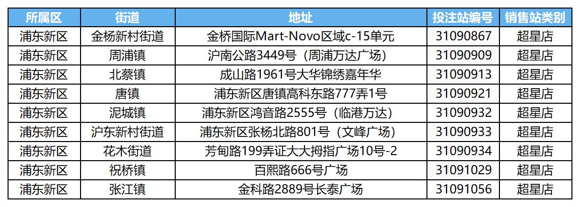 浦东新区品牌旗舰店