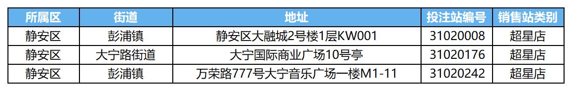 静安区品牌旗舰店