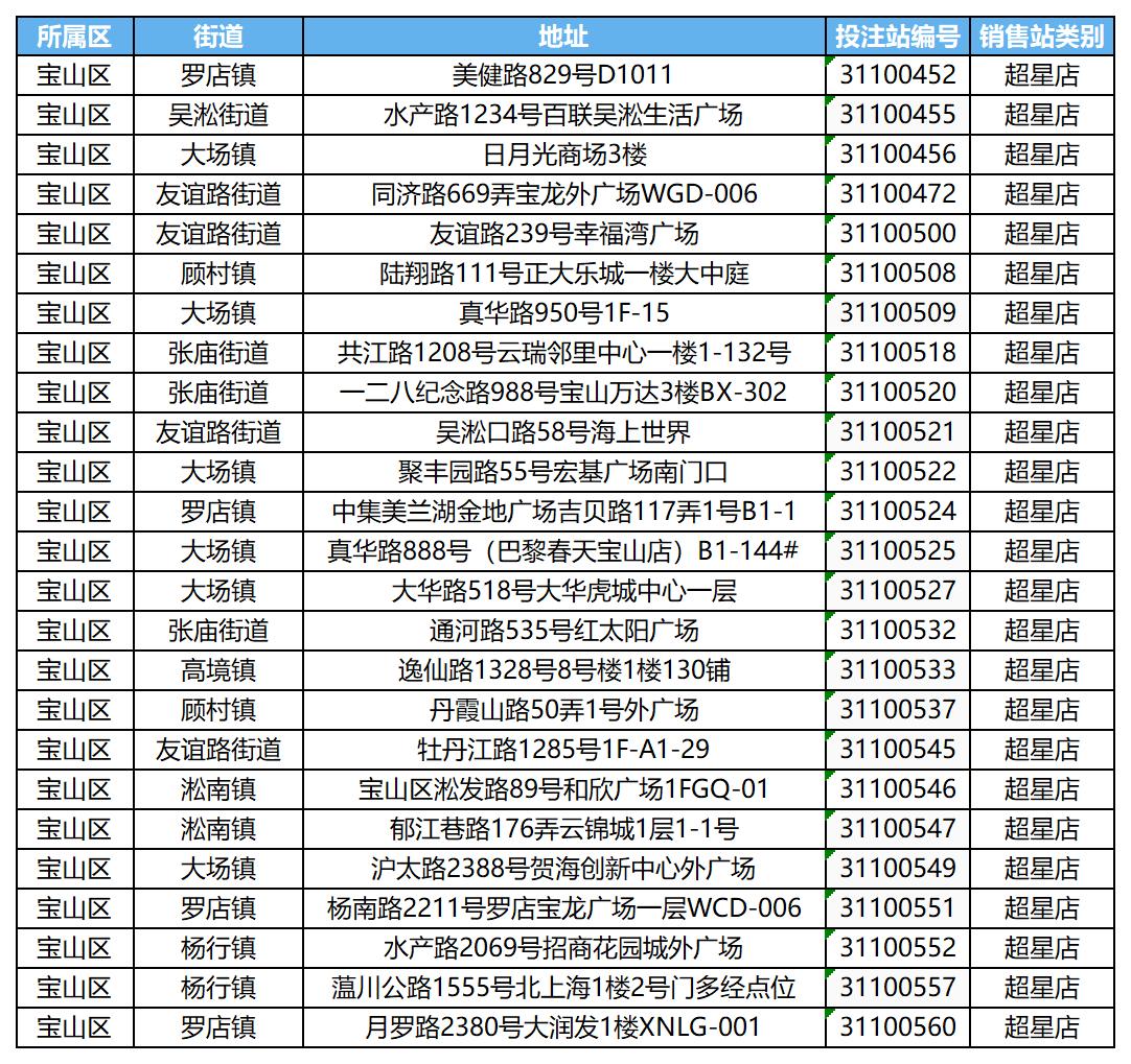 宝山区旗舰店