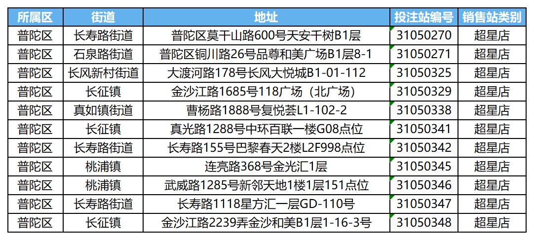 普陀区旗舰店