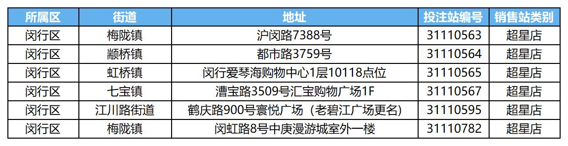 闵行区品牌旗舰店