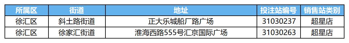 徐汇区品牌旗舰店
