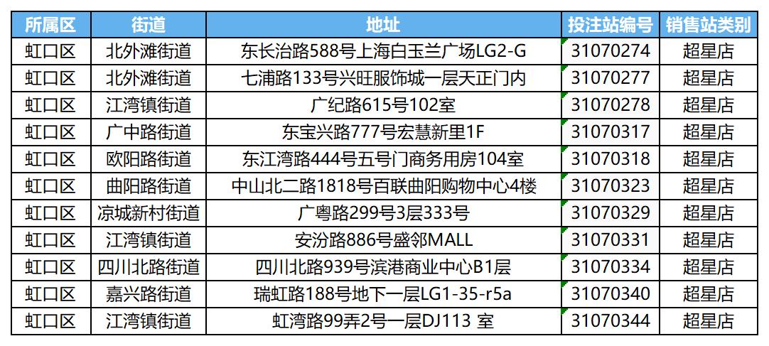 虹口区旗舰店