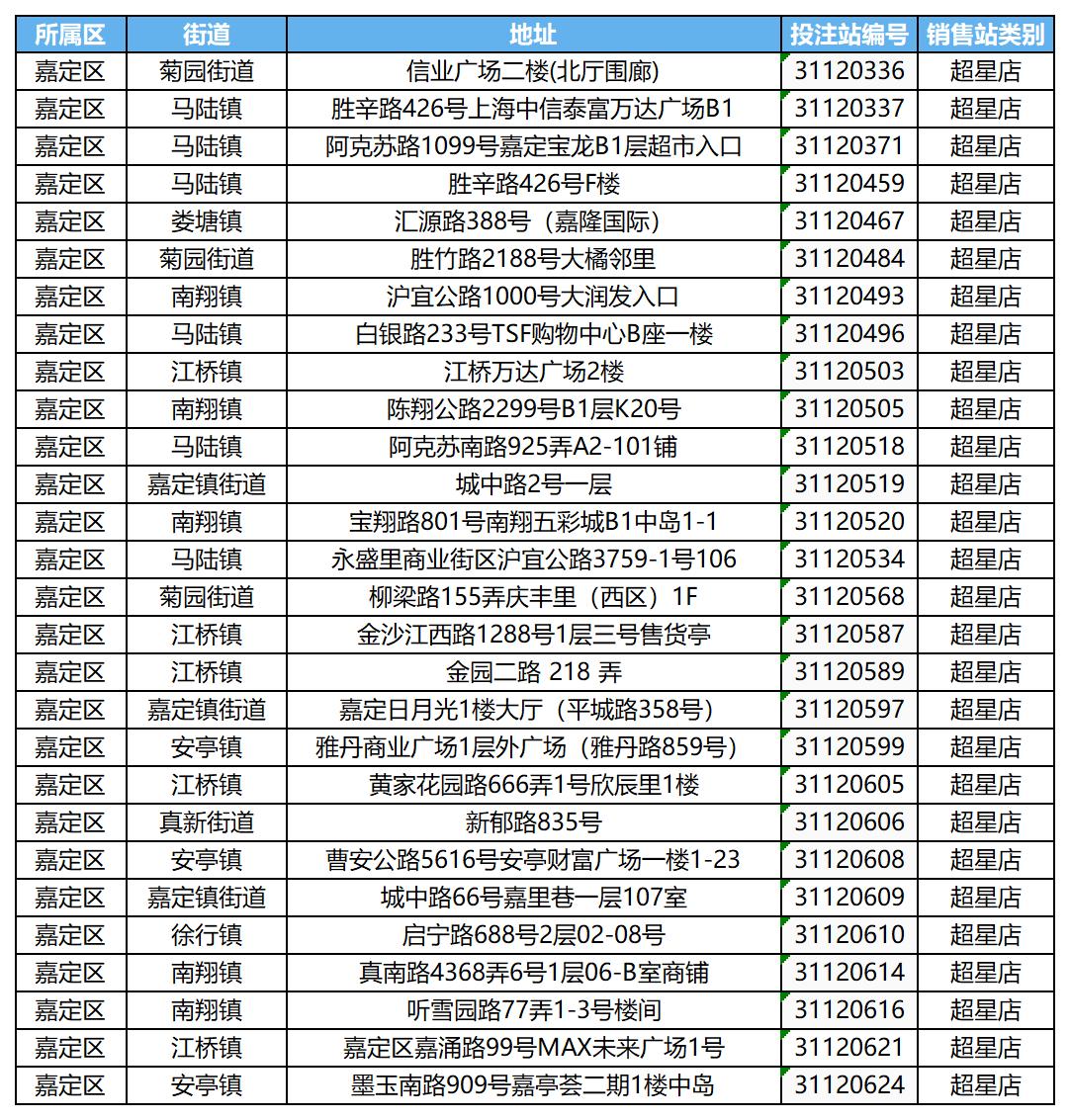 嘉定区品牌旗舰店