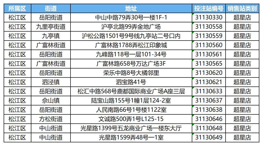 松江区旗舰店