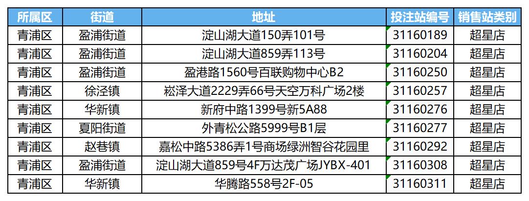 青浦区品牌旗舰店