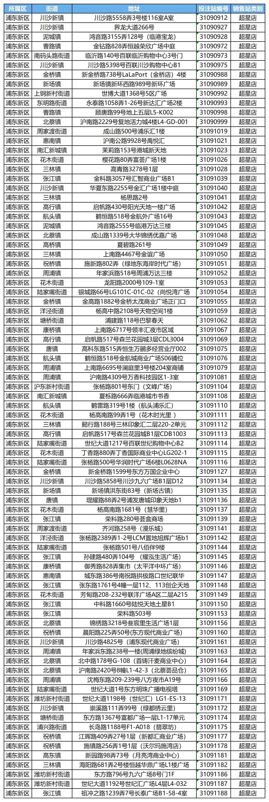 浦东新区旗舰店
