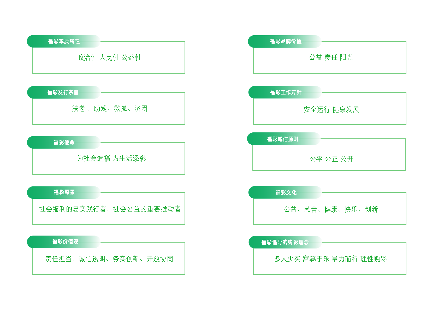 第2页缩略图