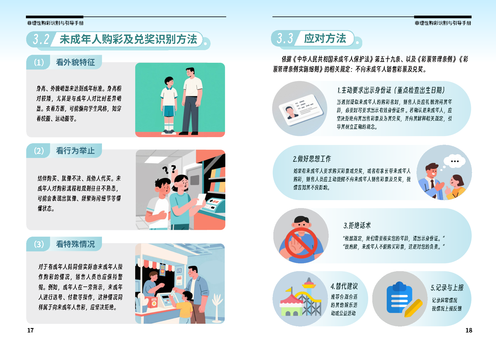 第10页缩略图