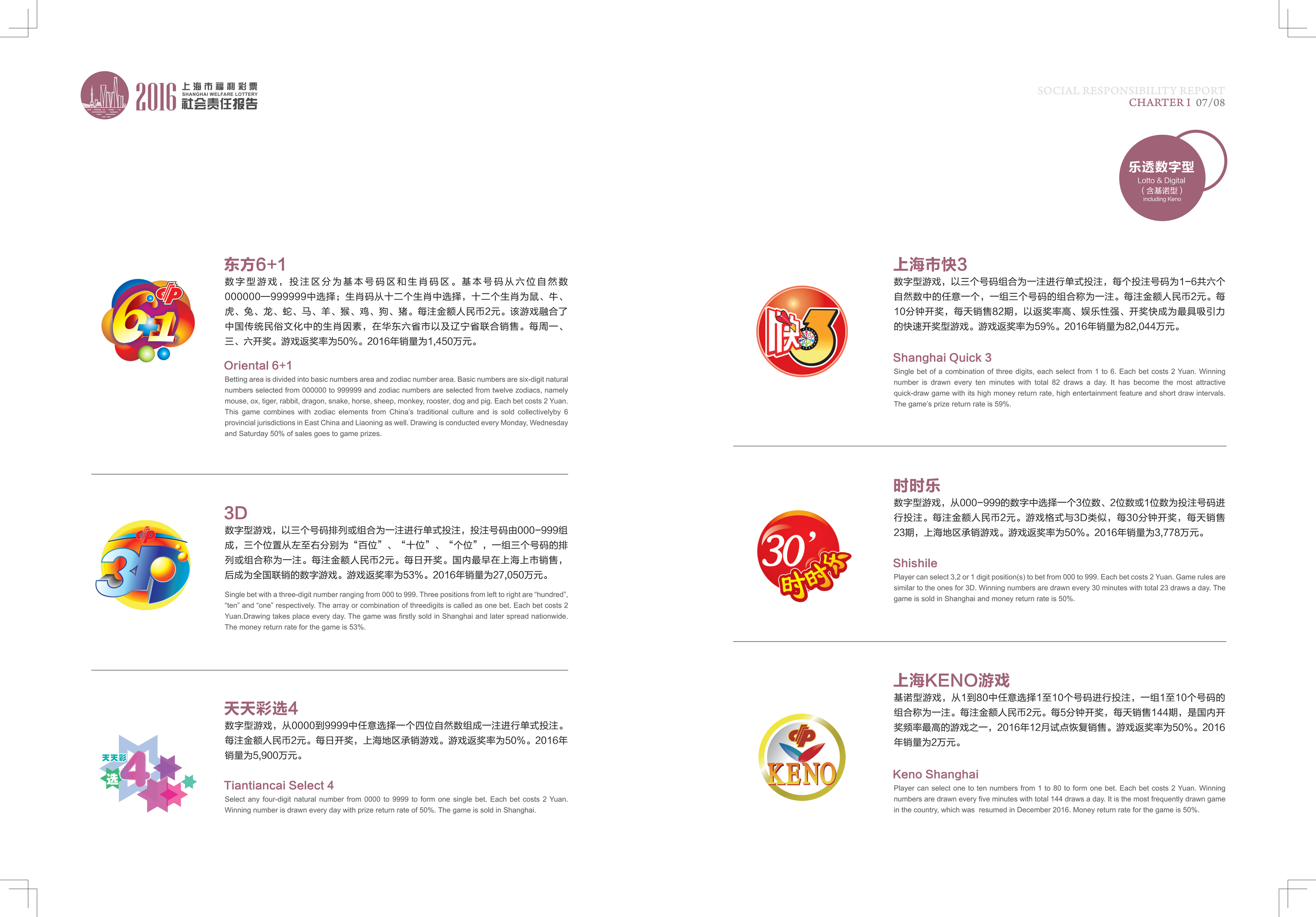 第7页缩略图