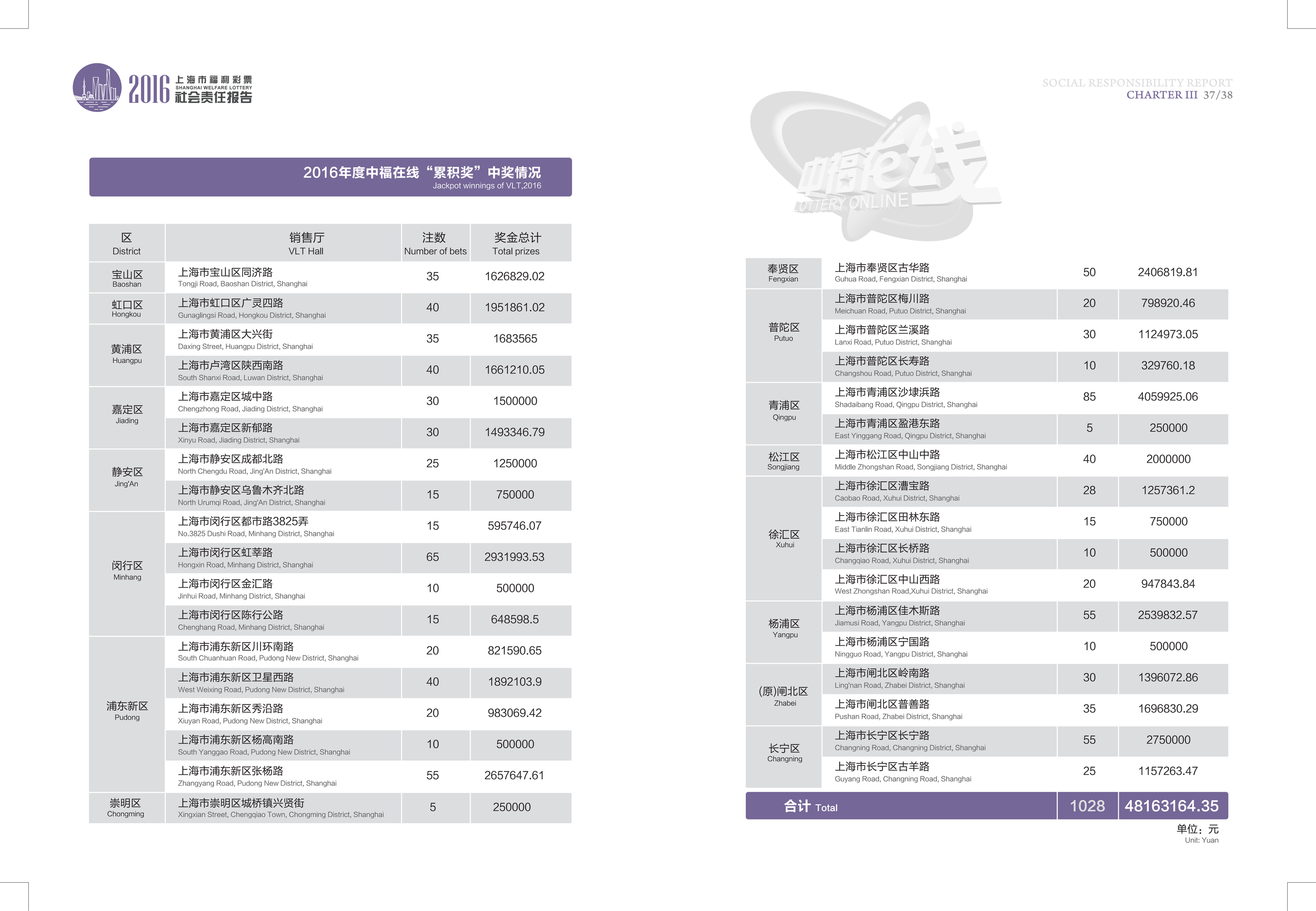 第22页缩略图