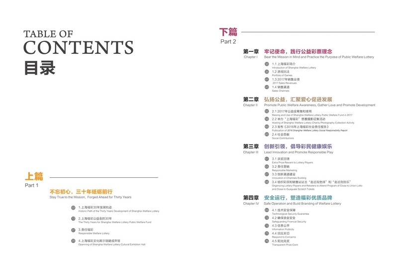 第3页缩略图