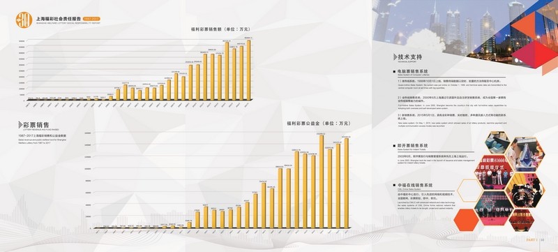 第9页缩略图
