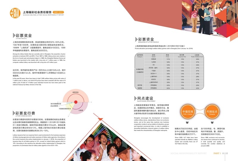 第10页缩略图