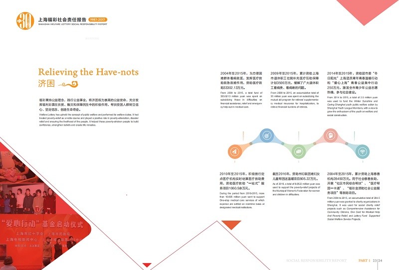 第16页缩略图