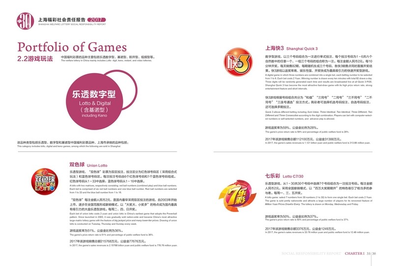 第22页缩略图
