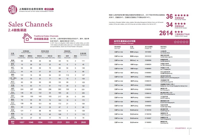 第26页缩略图