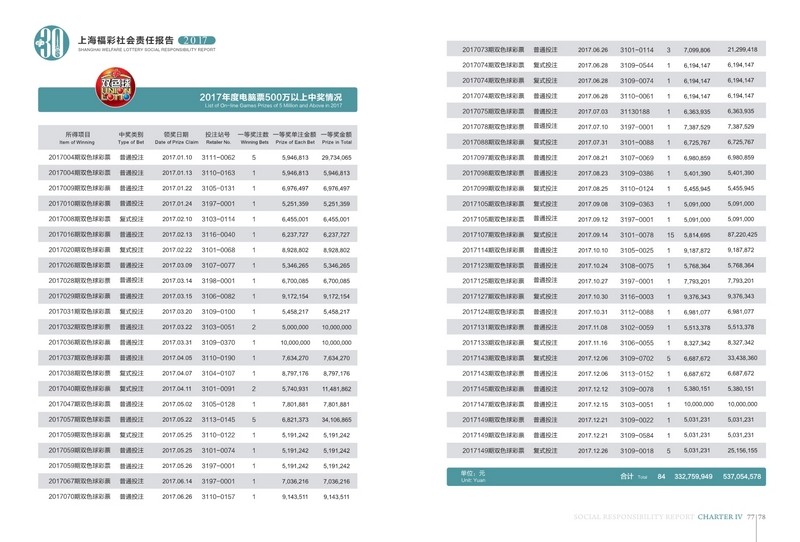 第43页缩略图