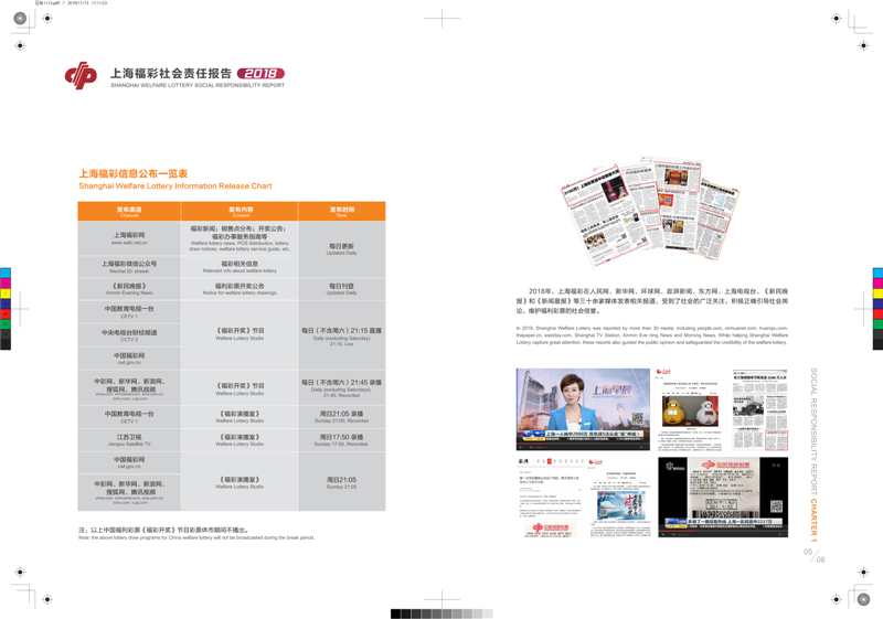 第7页缩略图