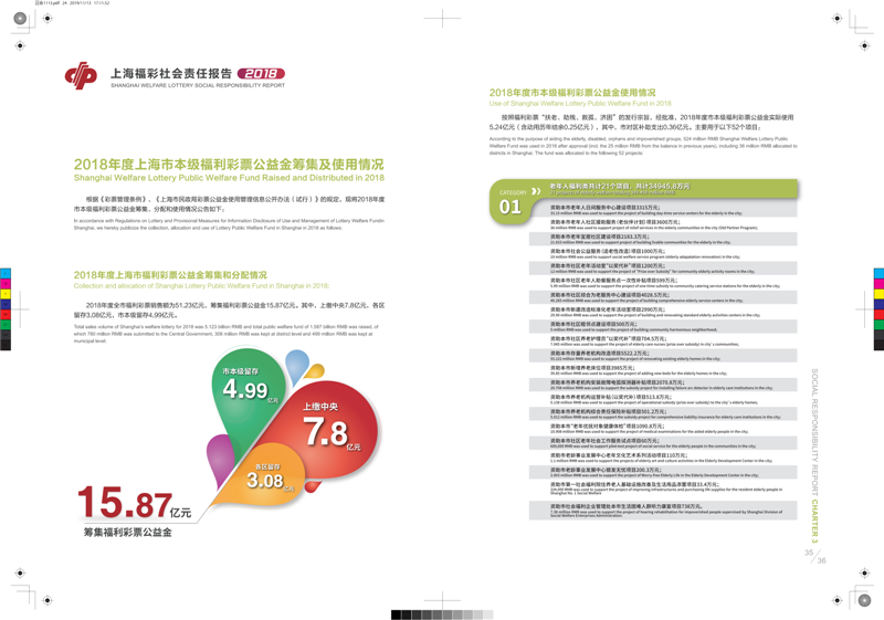第24页缩略图