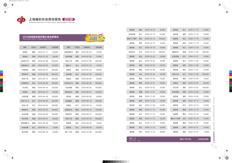 第39页缩略图
