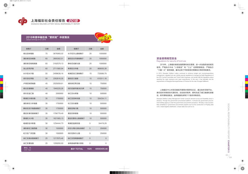 第40页缩略图