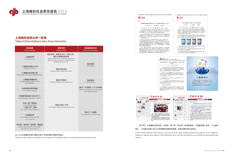 第6页缩略图
