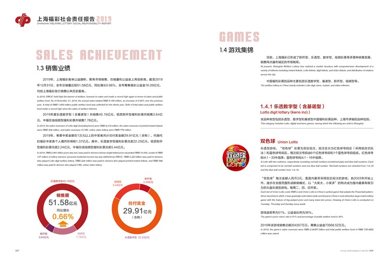 第7页缩略图