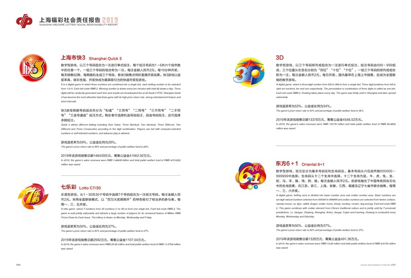 第8页缩略图