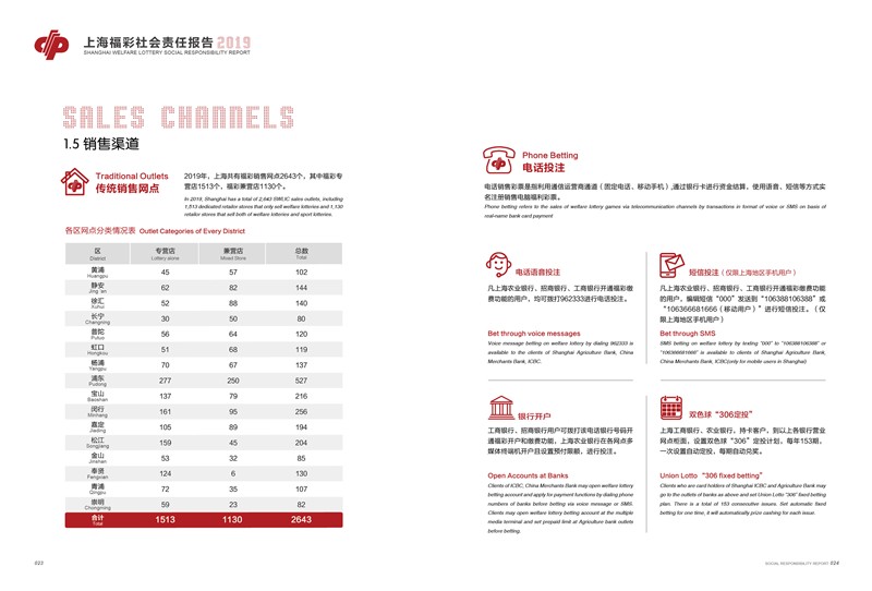 第15页缩略图