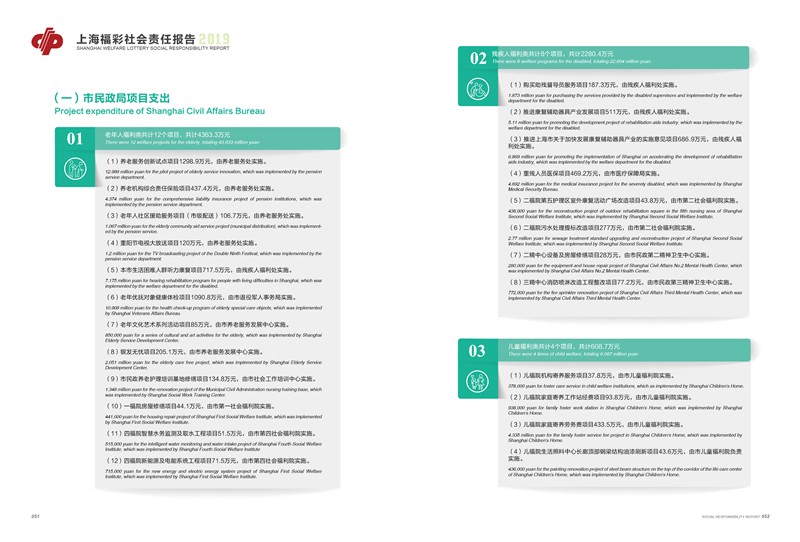 第29页缩略图