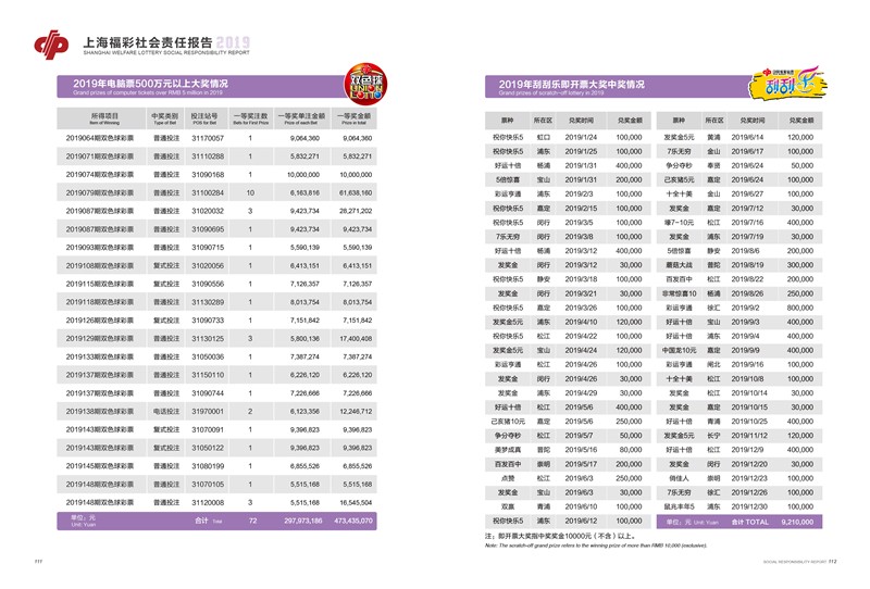 第58页缩略图