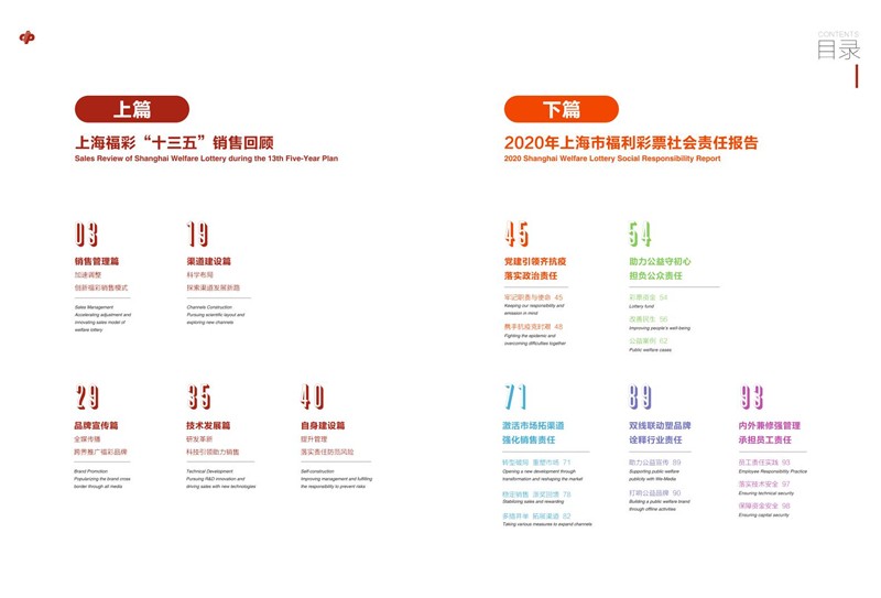 第3页缩略图