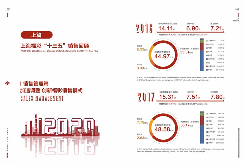 第5页缩略图