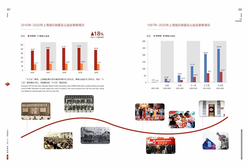 第7页缩略图