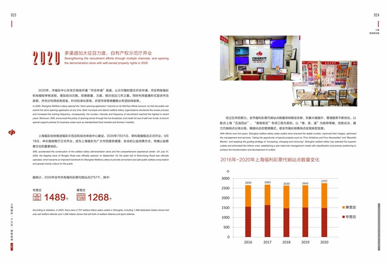 第15页缩略图