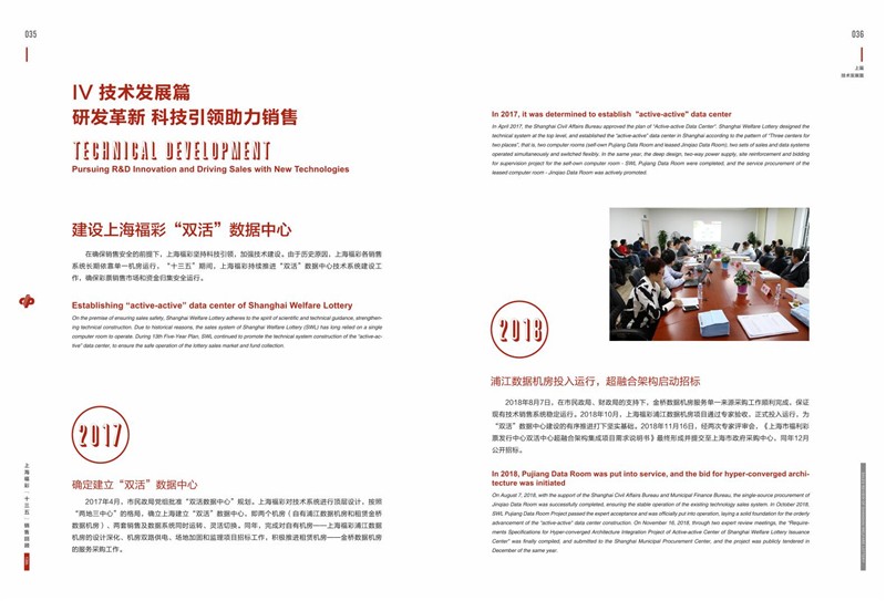 第21页缩略图