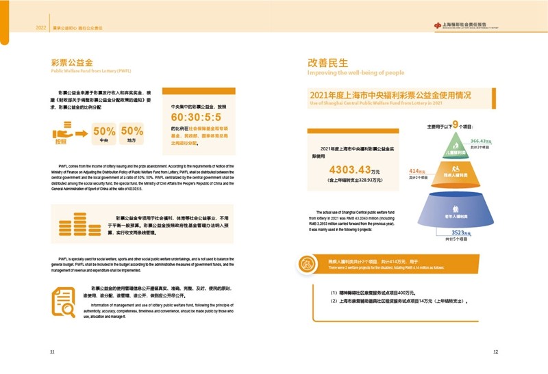 第10页缩略图