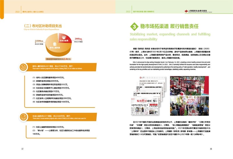 第13页缩略图