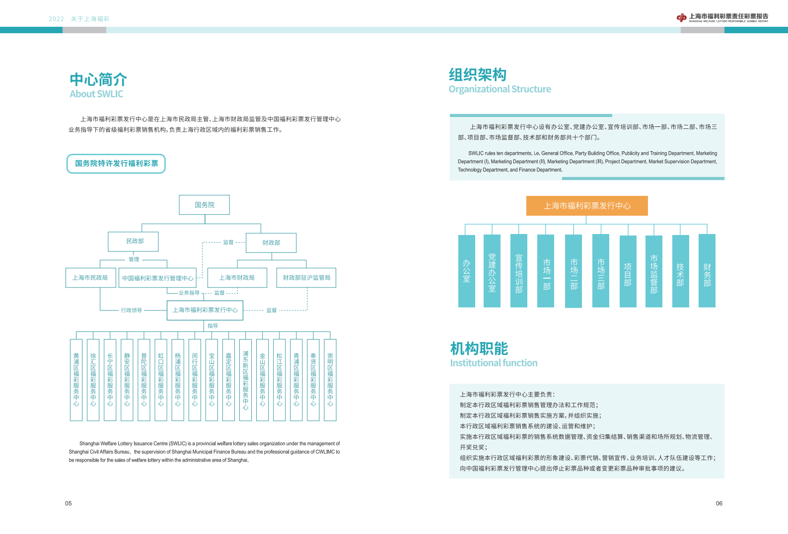 第7页缩略图