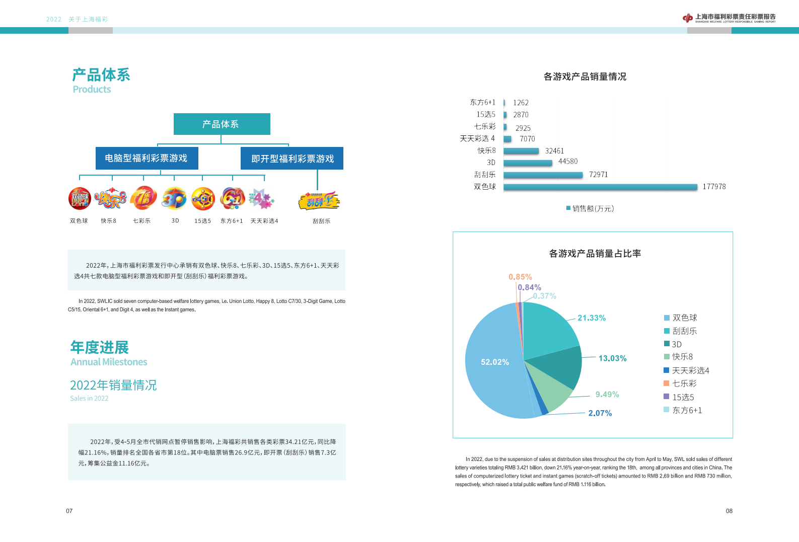 第8页缩略图