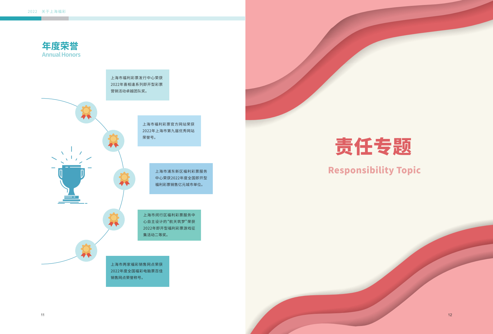 第10页缩略图