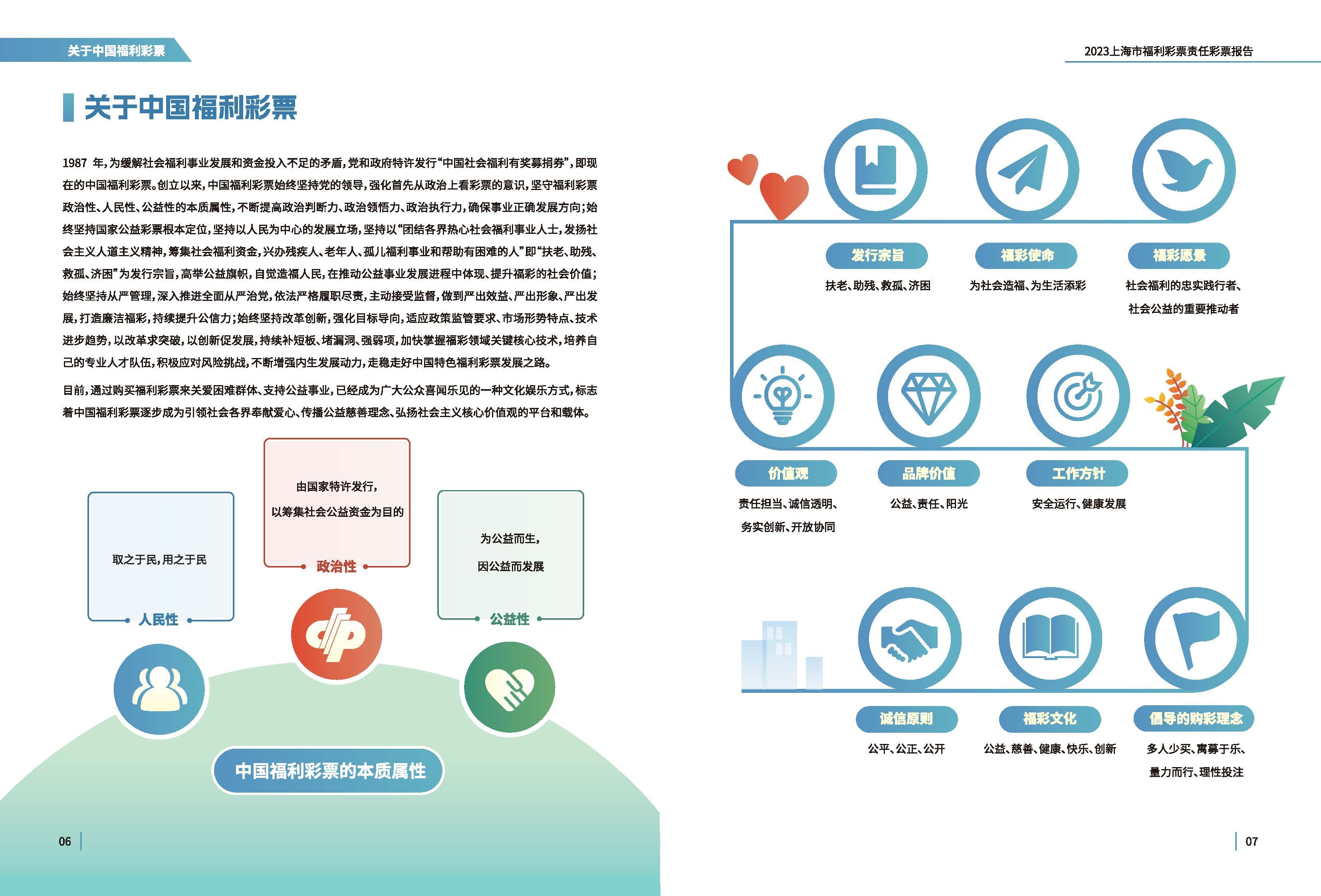 第4页缩略图